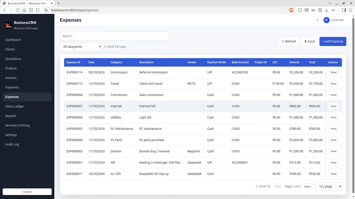 BusinessCRM expenses