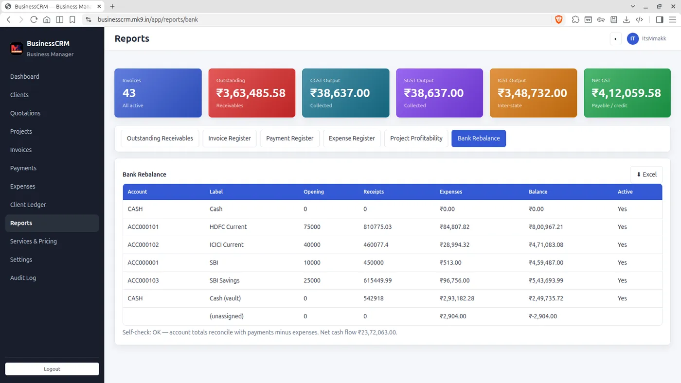 BusinessCRM reports