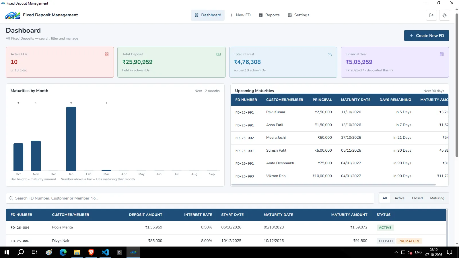 FD ATS dashboard